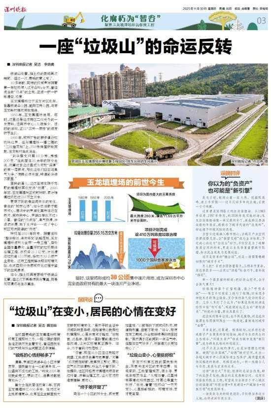 深圳110米高“垃圾山”连根拔起<strong></p>
<p>资讯视频</strong>！你以为的“负资产”被盘活了！