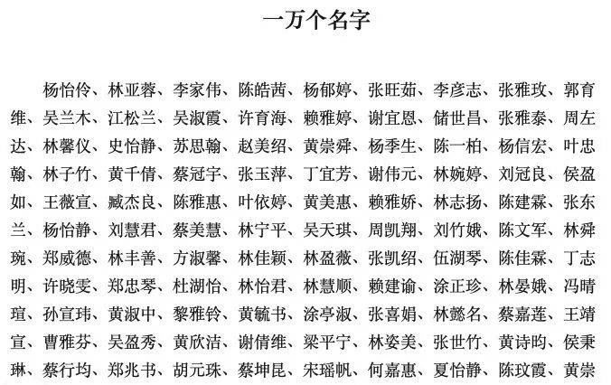 河南濮阳一中小学生书写大赛获奖名单大量照搬网络人名库<strong></p>
<p>资讯下载</strong>？当地回应