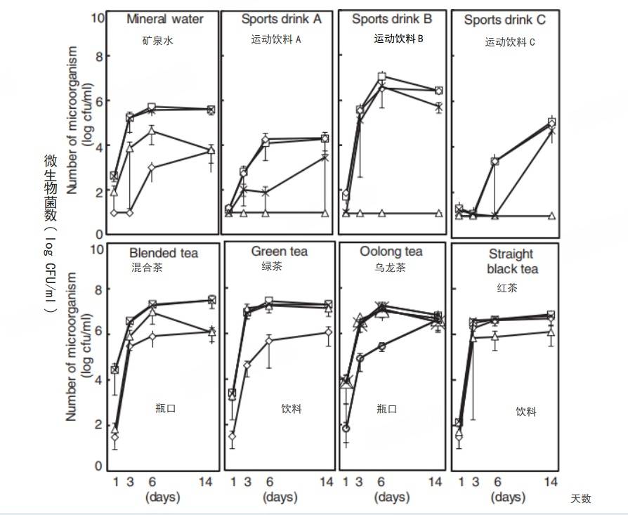 6种东西<strong></p>
<p>app资讯</strong>，没过保质期就“坏了”？赶紧看看，别拿全家健康开玩笑