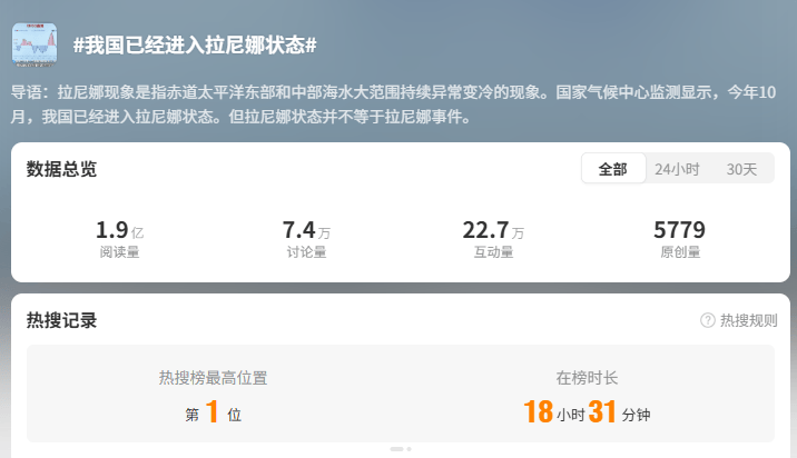 我国已进入拉尼娜状态<strong></p>
<p>资讯公司</strong>！四川今冬或“前暖后冷”