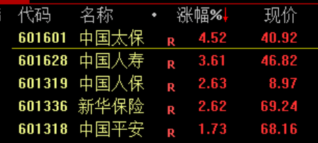 沸腾！刚刚<strong></p>
<p>资讯公司</strong>，A股暴力拉升！原因找到了