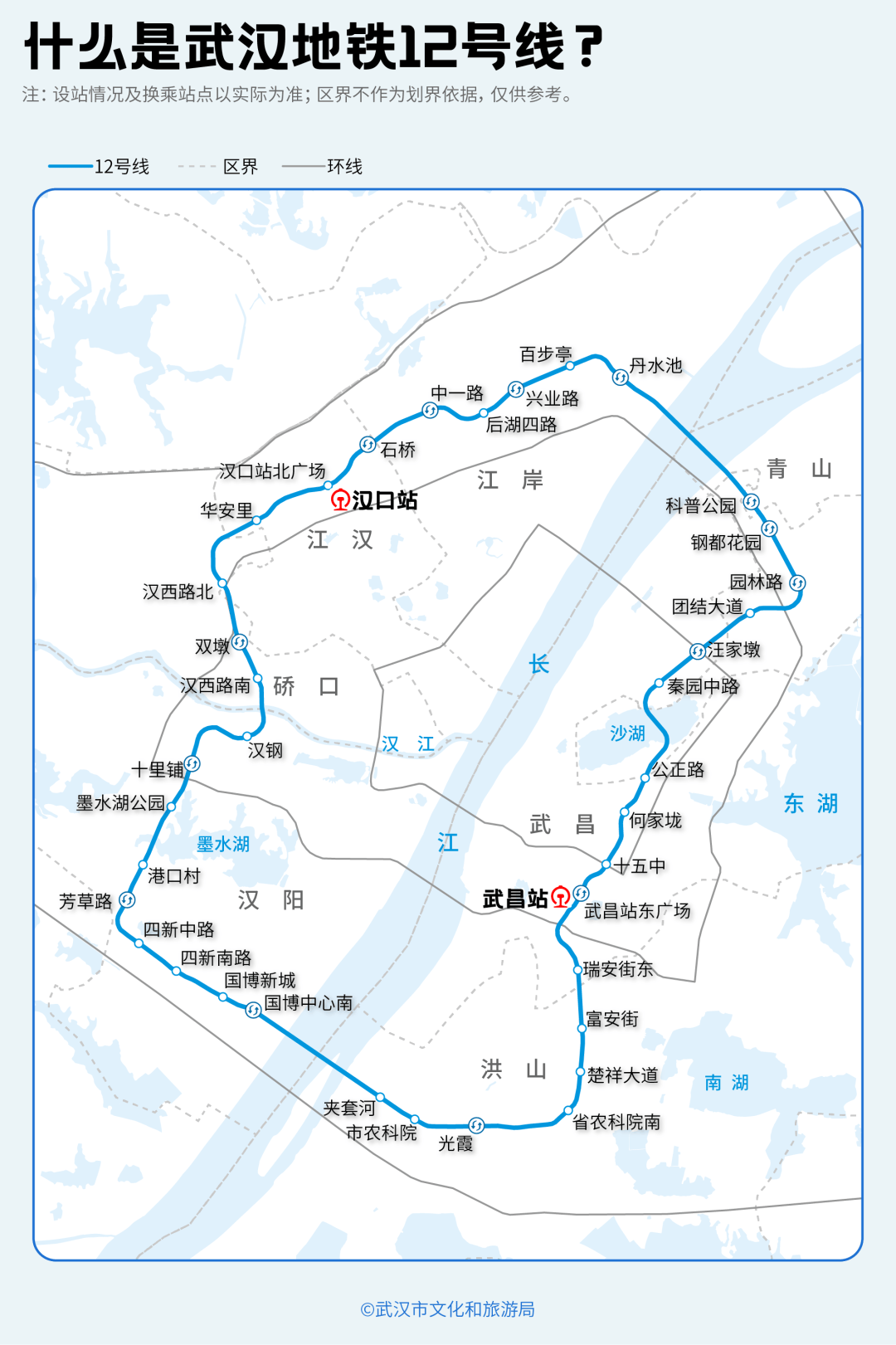 亚洲第一<strong></p>
<p>资讯公司</strong>，世界第二，武汉地铁环线王有多牛？
