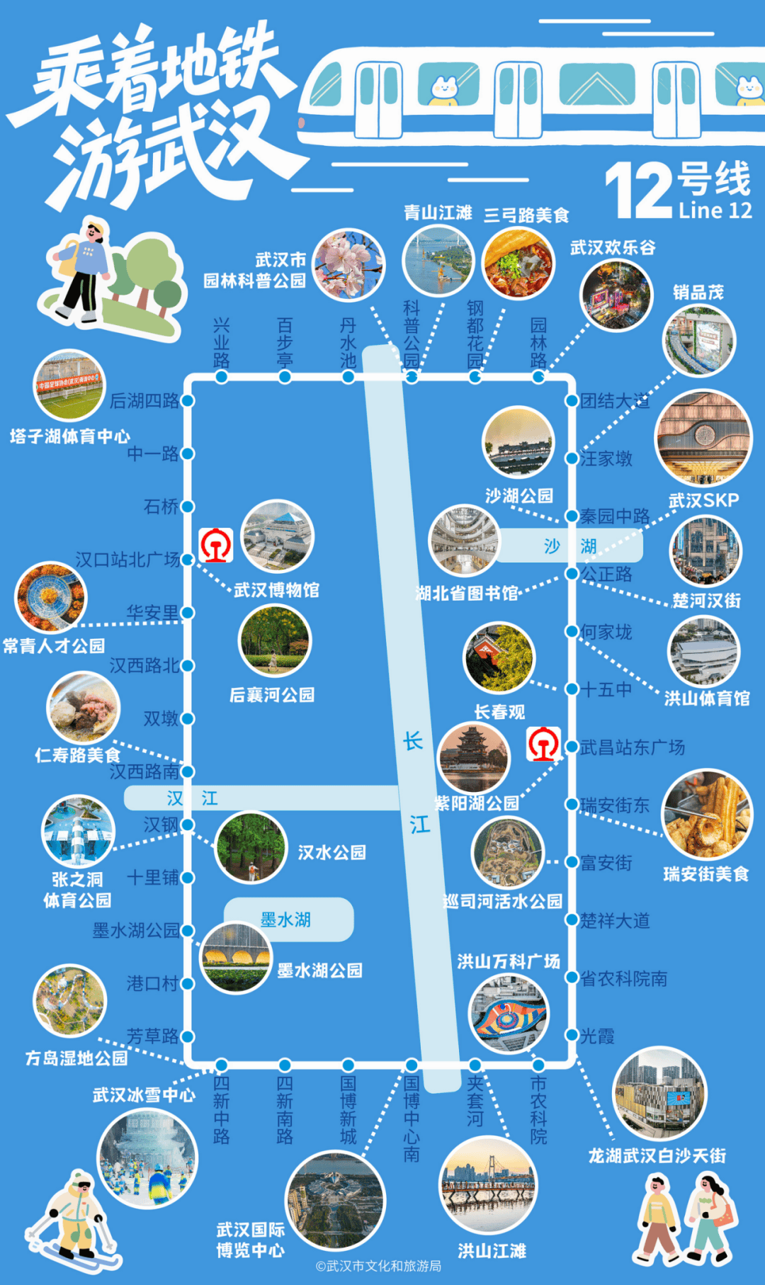 亚洲第一<strong></p>
<p>资讯公司</strong>，世界第二，武汉地铁环线王有多牛？