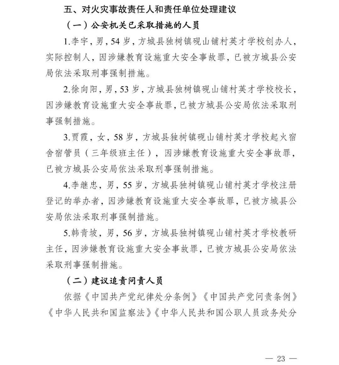副市长、县委书记、县长、市教育局局长等25人被处理<strong></p>
<p>资讯公司</strong>，方城县英才学校重大火灾事故问责名单公布