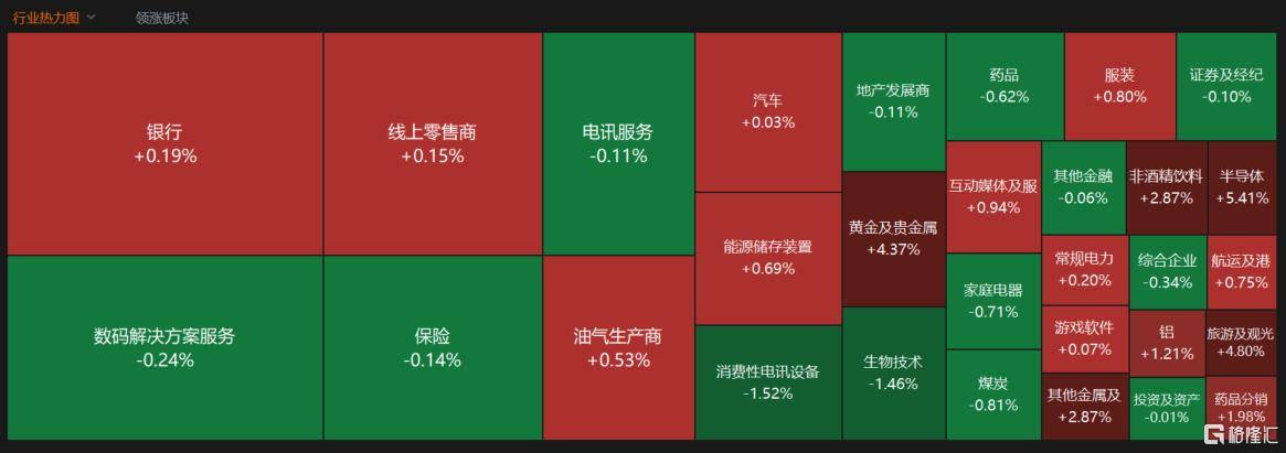 A股收评：沪指重返3900点<strong></p>
<p>招聘资讯</strong>，超百股涨停！海南板块爆发