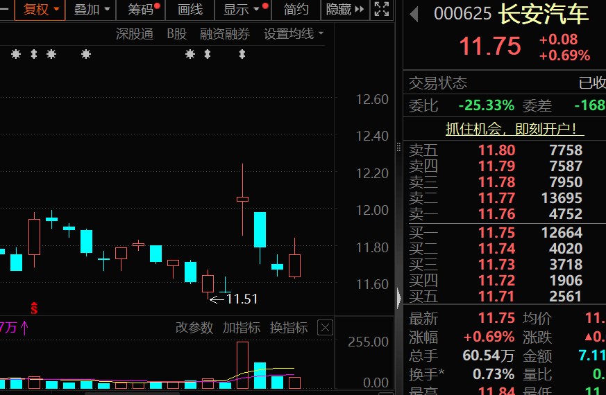价格暴涨28.8万元/吨<strong></p>
<p>招聘资讯</strong>，600549，历史新高！