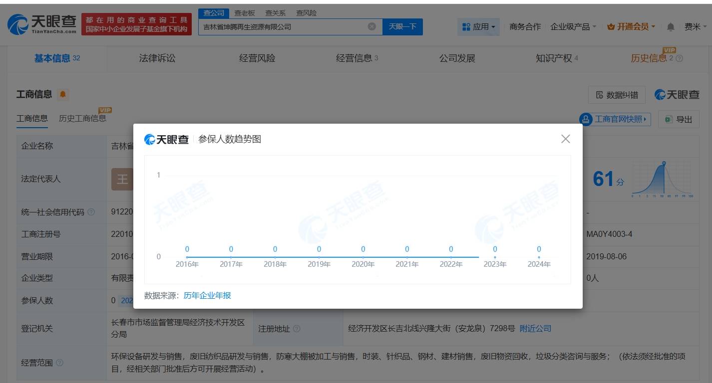 揭秘旧衣回收乱象涉事公司