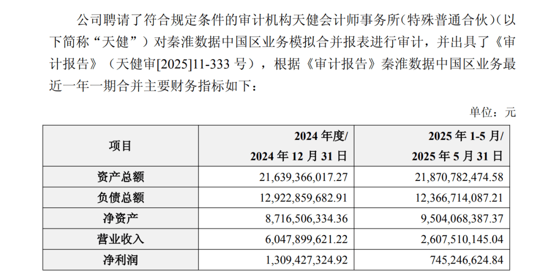 停牌前大涨！600673<strong></p>
<p>资讯</strong>，筹划重大资产重组