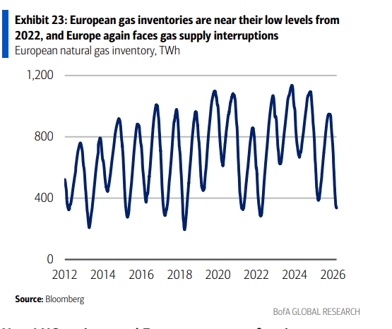 伊朗战争要是打久了<strong></p>
<p>推荐资讯</strong>，那就远不只是油价暴涨的事了