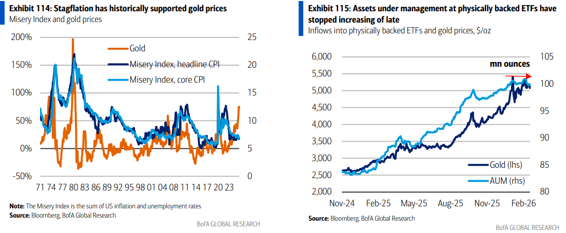 伊朗战争要是打久了<strong></p>
<p>推荐资讯</strong>，那就远不只是油价暴涨的事了