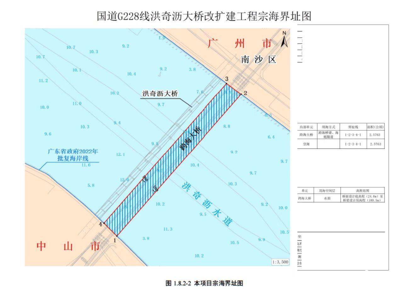 总投资约13.6亿<strong></p>
<p>资讯站</strong>,中山至广州免费过江通道改扩建再提速